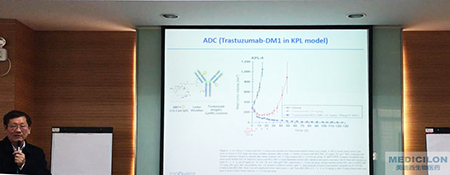 信達生物醫(yī)藥（蘇州）有限公司首席科學家陳炳良博士作《Animal Models in Oncology》主題演講