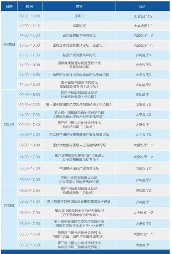第二屆“中國(guó)光谷”國(guó)際生物健康產(chǎn)業(yè)博覽會(huì)
