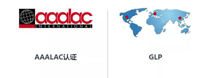 美迪西通過GLP，AAALAC復查