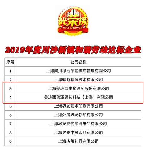 【美·記聞】喜訊！美迪西及子公司美迪西普亞雙雙榮獲“上海市和諧勞動關系達標企業(yè)”稱號