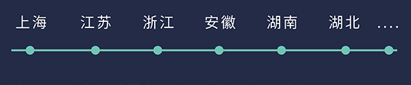具體安排敬請關注“美迪西生物招聘”