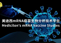 全面支持疫苗研發(fā)！美迪西mRNA疫苗生物分析技術平臺