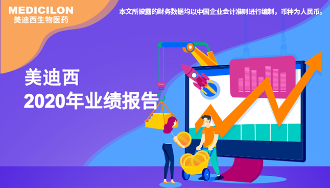 美迪西2020年業(yè)績報告