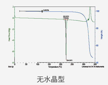無(wú)水晶型.png