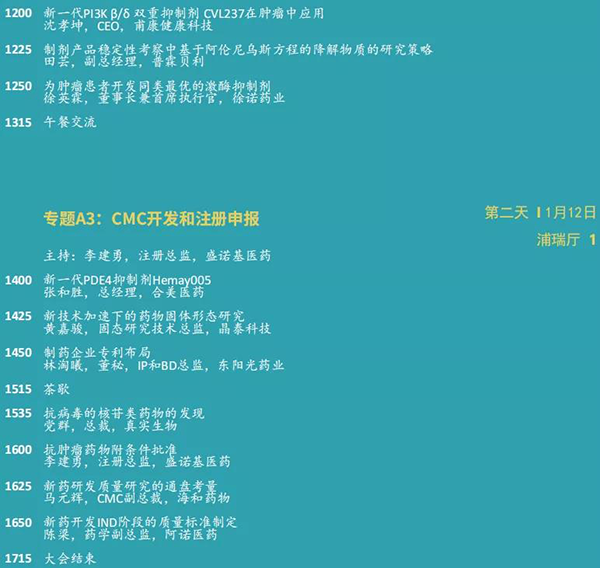 小分子創(chuàng)新論壇--專題A3:CMC開發(fā)和注冊(cè)申報(bào).png 小分子創(chuàng)新論壇--專題A3:CMC開發(fā)和注冊(cè)申報(bào).png