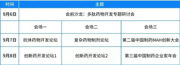 第四屆中國(guó)國(guó)際生物&化學(xué)制藥大會(huì)(CMC)論壇安排.jpg 第四屆中國(guó)國(guó)際生物&化學(xué)制藥大會(huì)(CMC)論壇安排.jpg