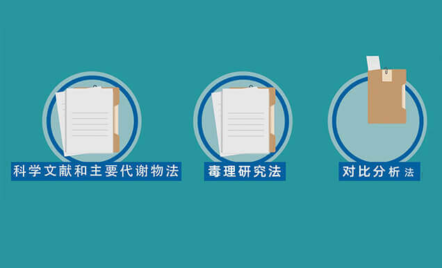 有機(jī)雜質(zhì)控制限度有哪些？