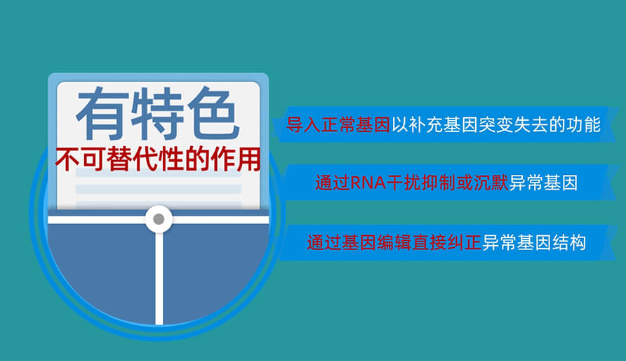 核酸藥物為什么值得研發(fā)？