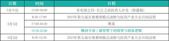 2-新周期下，CRO企業(yè)的創(chuàng)新發(fā)展-會(huì)議議程.jpg