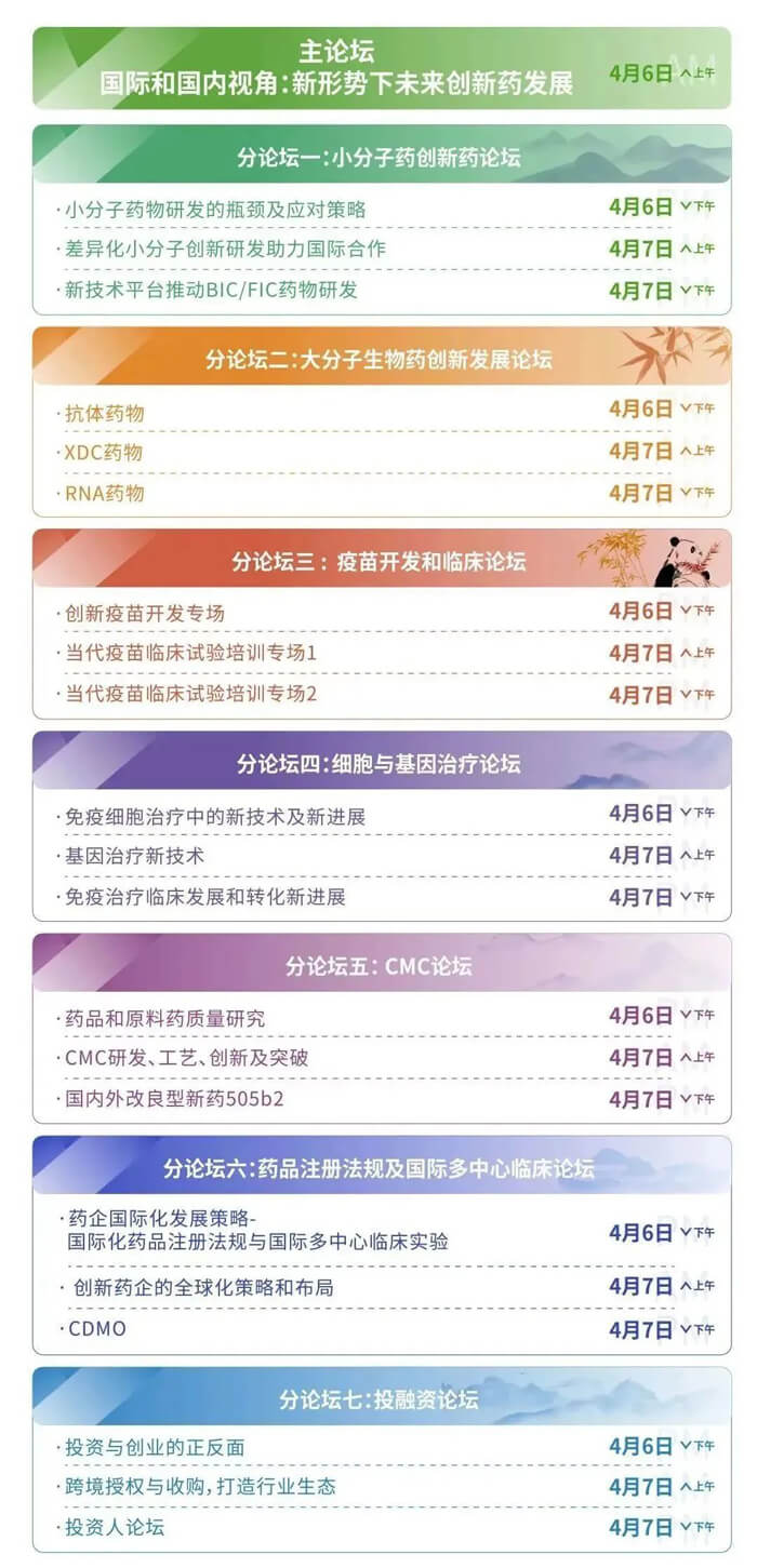 5-SAPA-China）主辦的“-中國生物醫(yī)藥產(chǎn)業(yè)發(fā)展的機遇與挑戰(zhàn)會議議程.jpg