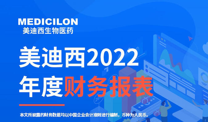 守正拓新，歷階而上 | 美迪西2022年報(bào)暨2023年一季報(bào)