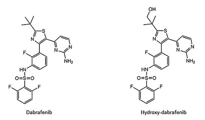 開(kāi)發(fā)并驗(yàn)證新的LC-MS/MS方法，用于定量人血漿中達(dá)拉非尼及其主要代謝物羥基達(dá)拉非尼 (OHD)。本研究中OHD(純度>99%)通過(guò)美迪西合成