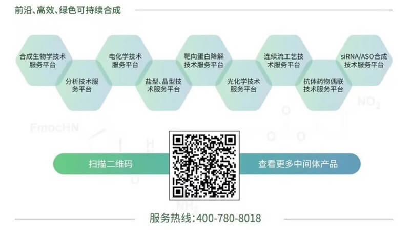 前沿、高效、綠色可持續(xù)合成.jpg