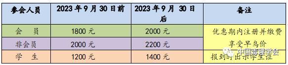 中國(guó)毒理學(xué)會(huì)第九次全國(guó)青年科技大會(huì)-報(bào)名注冊(cè).jpg