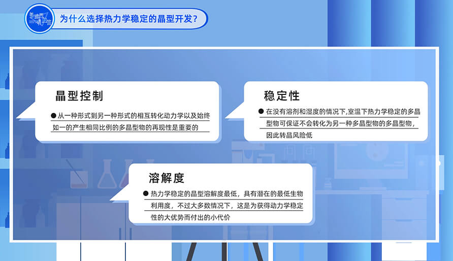 為什么選擇熱力學(xué)穩(wěn)定的晶型開發(fā)？