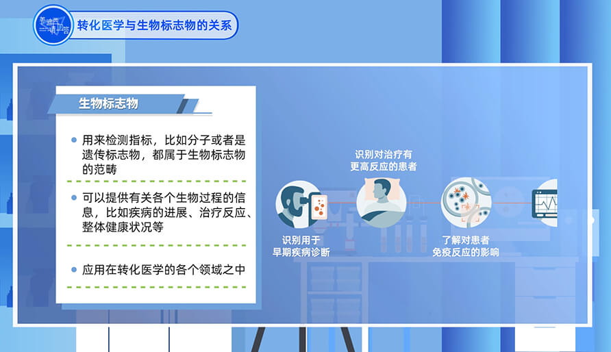 轉(zhuǎn)化醫(yī)學(xué)與生物標志物的關(guān)系