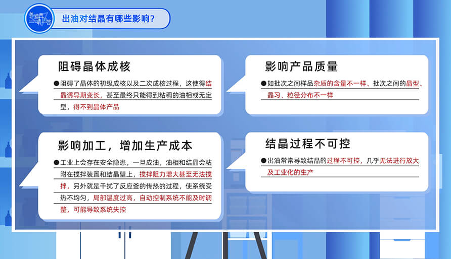 出油對(duì)結(jié)晶有哪些影響？