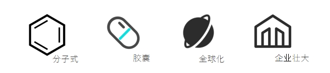 MEDICILON字體更加簡潔抽象，線條的加粗提高了辨識(shí)度