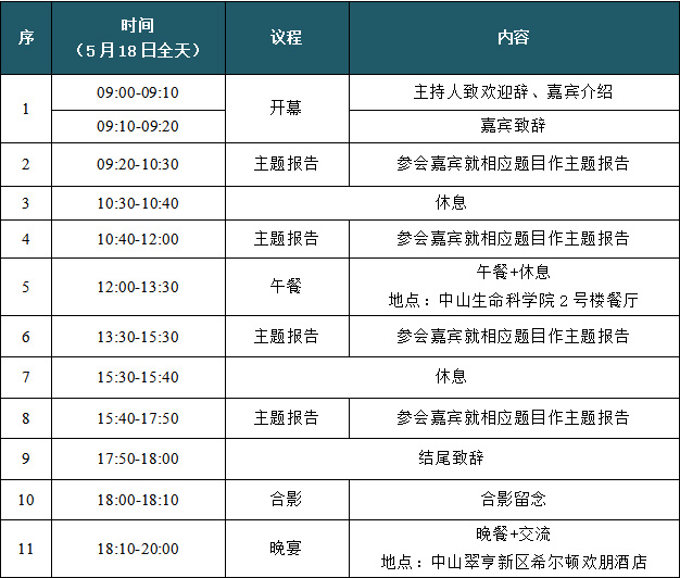 核酸藥物創(chuàng)新研究研討會(huì).jpg